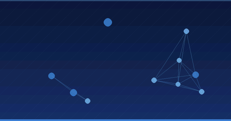 Essential AI Data Privacy Compliance Checklist for Marketers — overview