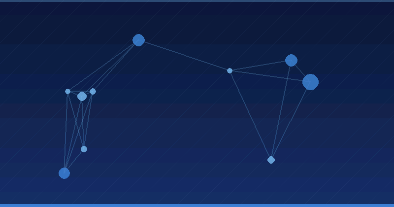 Implementing Vector Search In Enterprise Search Systems — in practice