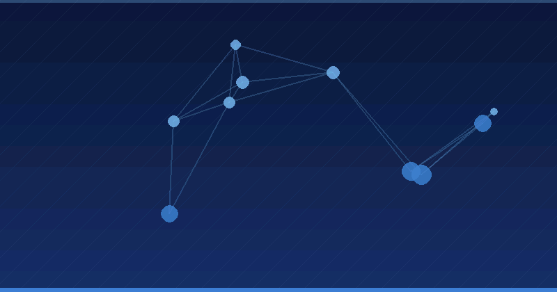 AI Model Deployment Strategies For Production — overview