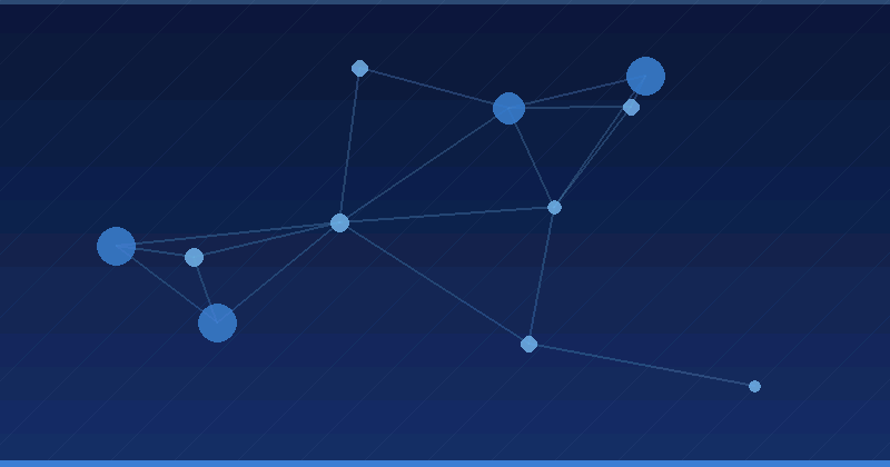AI Data Governance Policies For The Enterprise — in practice
