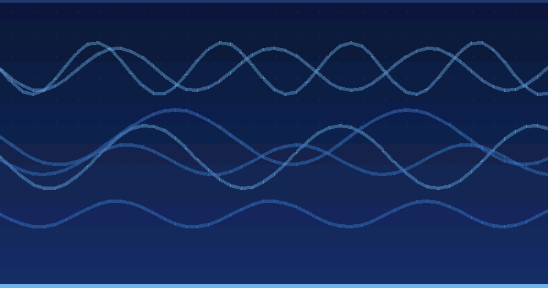 AI Analytics and Predictive Modeling Basics for Modern Marketers — in practice