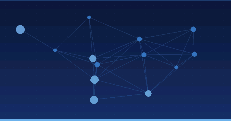 How Performance Max Works: A Complete Guide to Google Ads — overview