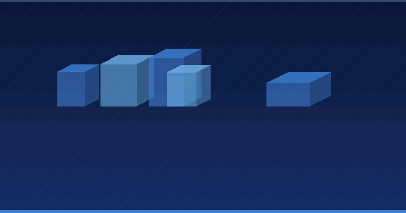 How Performance Max Works: A Complete Guide to Google Ads — in practice
