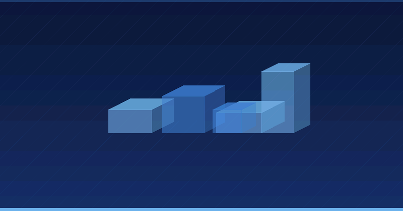 A Guide to Advantage Plus Shopping Campaigns — overview