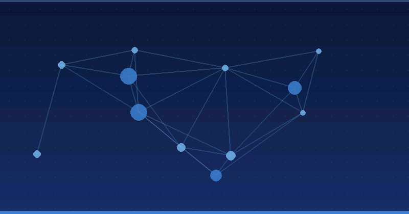 A Guide to Advantage Plus Shopping Campaigns — in practice