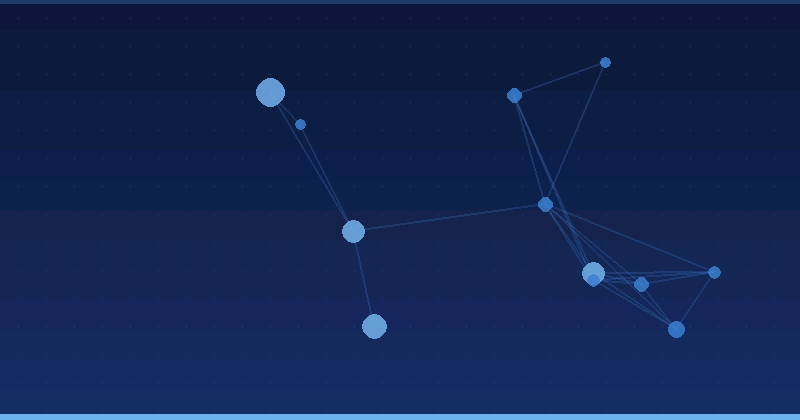 Mastering Automated Bidding Strategies in Google Ads — in practice