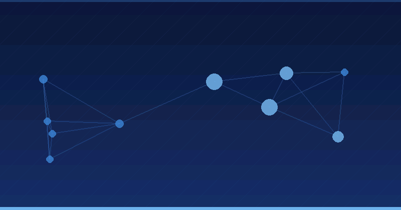 Practical Tips for Structuring Performance Max Asset Groups — overview