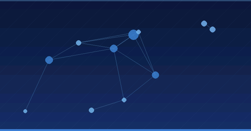 Understanding Advantage Plus Audience Settings — overview