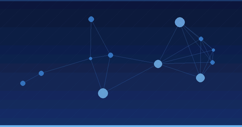 How to Track AI Ad Performance for Better Results — in practice