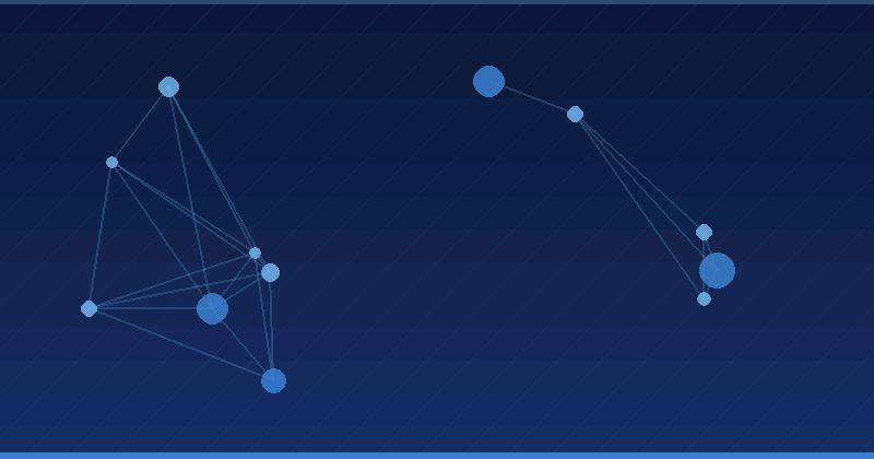 How to Use Performance Max Audience Signals for Better Results — in practice
