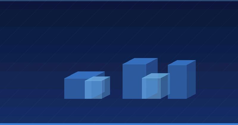 Understanding Performance Max Cost Structure for Google Ads — overview