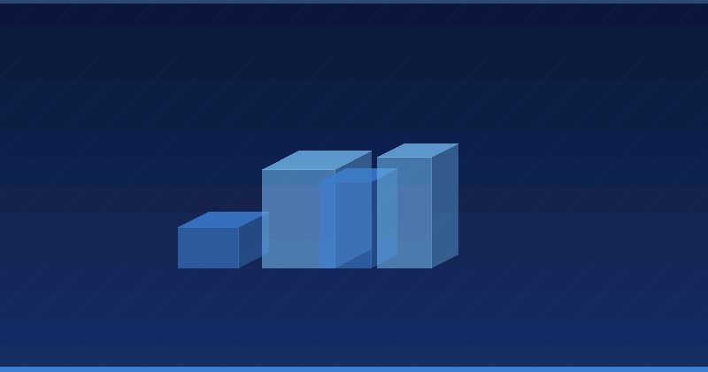 Optimizing Your Automated Bidding Setup: A Practical Guide — in practice