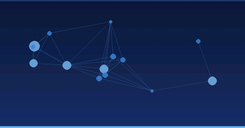 The Impact of AI in Search Engine Marketing: A Strategic Guide — overview