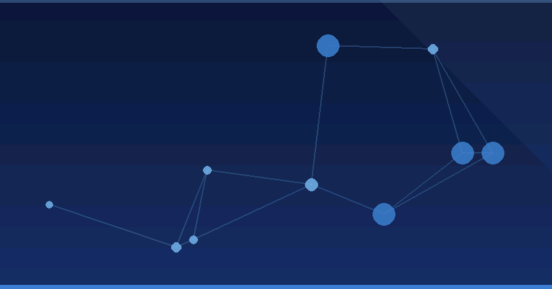 Performance Max Feed Optimization Tips for Better Results — overview