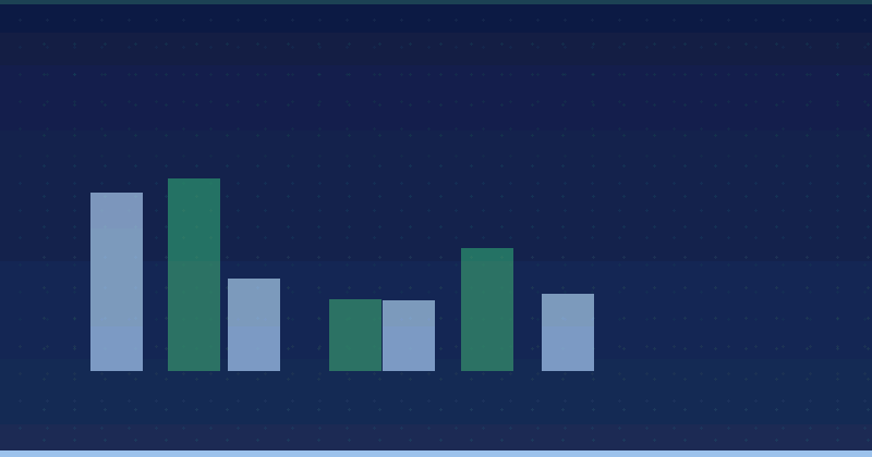 LinkedIn Ads Trends 2026: What Changed and What Still Works — overview