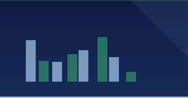 LinkedIn Ads Trends 2026: What Changed and What Still Works — in practice