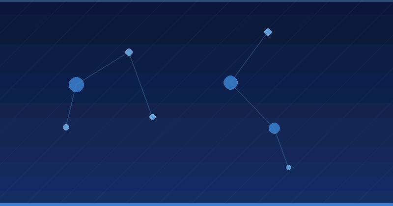 Troubleshooting Advantage Plus Conversion Issues — in practice