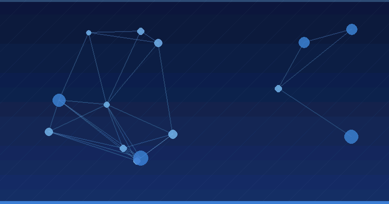 Using AI for Video Ad Creation: A Practical Guide — overview