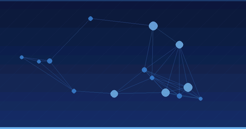 Best Practices for AI Ad Copy Testing: A Strategic Guide — in practice