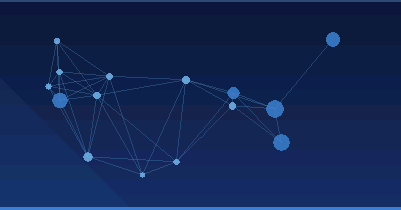 Managing AI in Advertising Budget Allocation for Better ROI — in practice