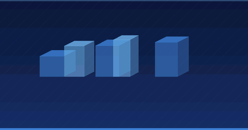 Meta Advantage Plus Budget Optimization Explained — overview