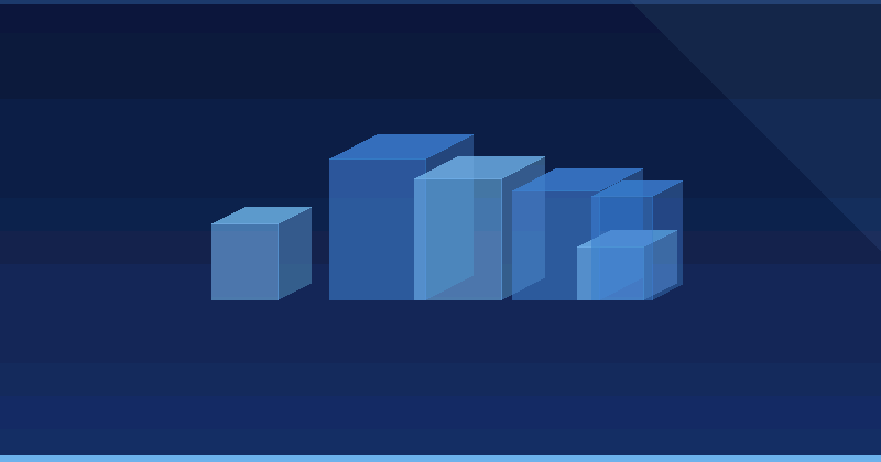 Meta Advantage Plus Budget Optimization Explained — in practice