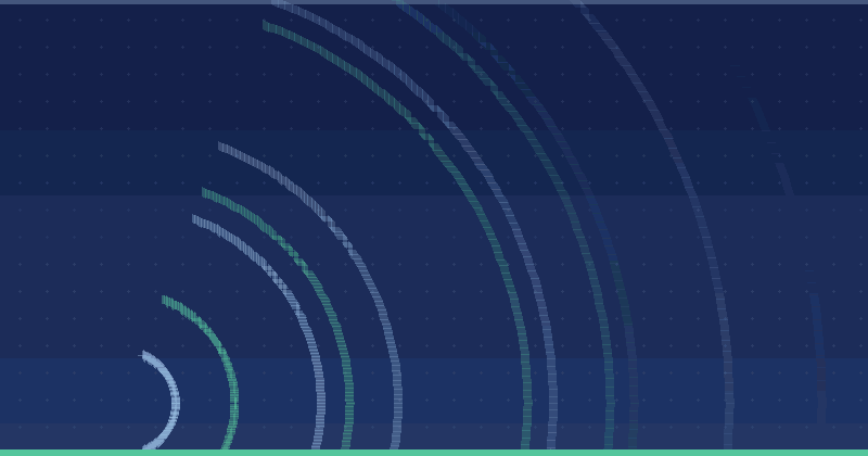 How To Improve Your Landing Page Experience For Better Ad Results — overview