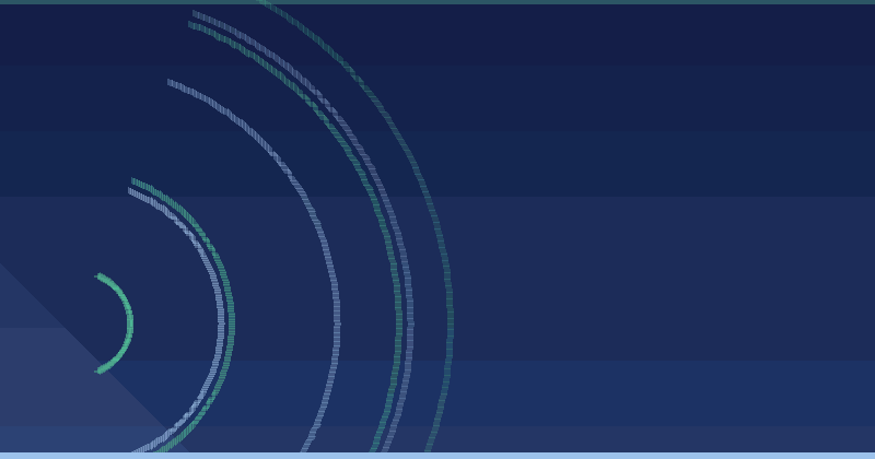 Demand Gen Creative Best Practices for High Performance — in practice