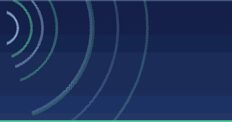 Google Demand Gen vs Performance Max: Which Should You Use? — overview