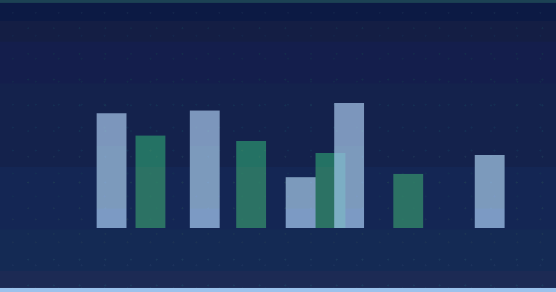 Pinterest Ads Best Practices: What Actually Moves the Numbers — overview