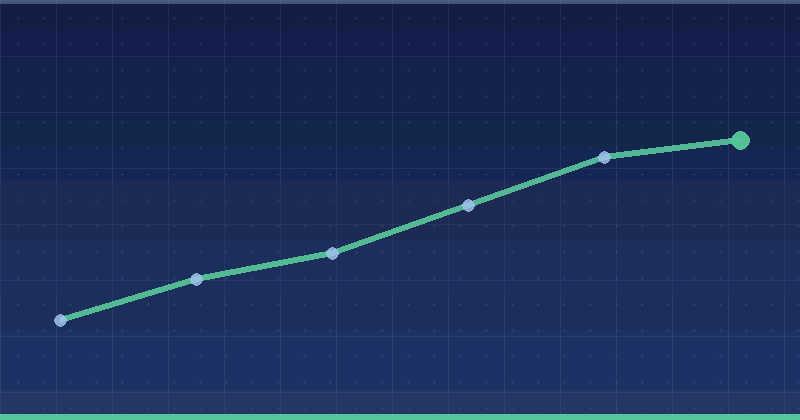 A Beginner Guide To Media Buying Strategy — overview