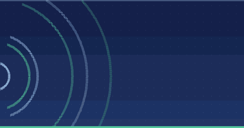 Native Advertising Best Practices For Higher CTR — overview
