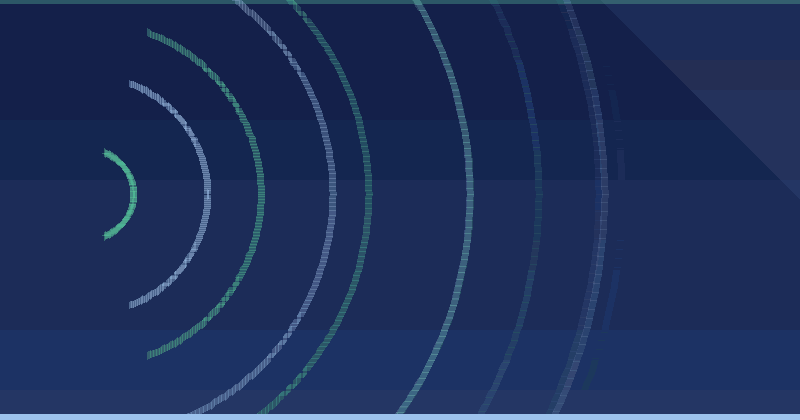 How To Set Frequency Caps For Retargeting Campaigns — overview