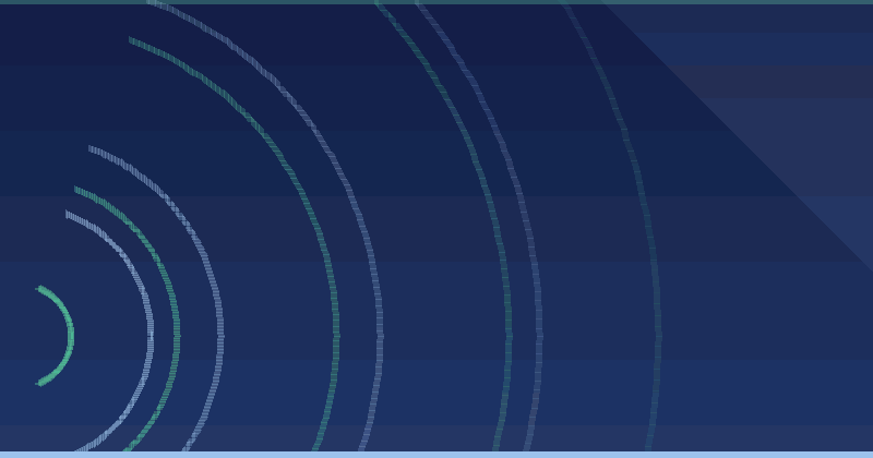 How To Segment Your Retargeting Audiences For Success — in practice