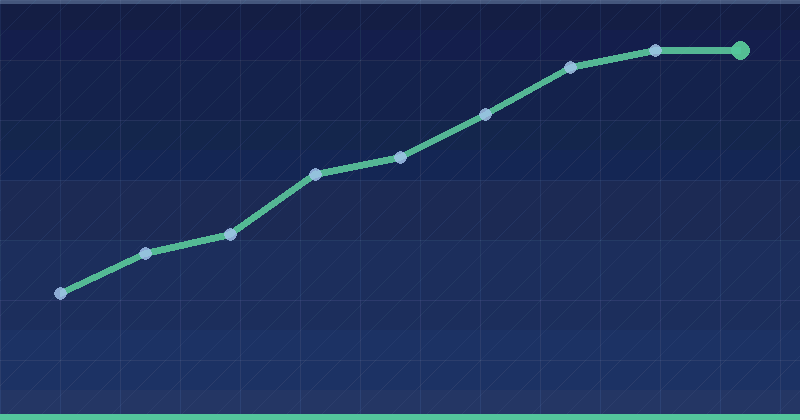 A Complete Guide To Retargeting Pixel Setup For Digital Marketers — overview