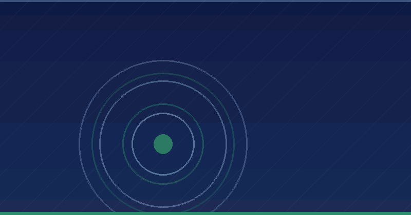 Social Media Management ROI: Turning Spend Into Tracked Revenue — overview