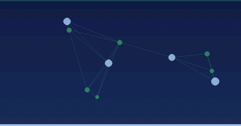 A Complete Guide To Meta Business Suite: Mastering Your Accounts — overview