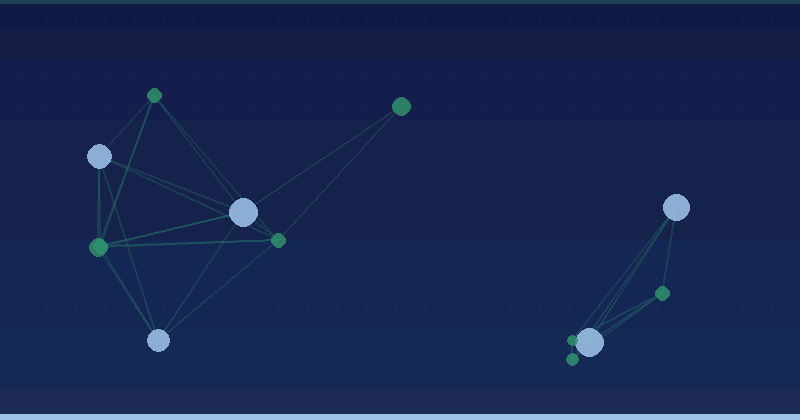 How To Use Facebook Ad Targeting Options Effectively — overview