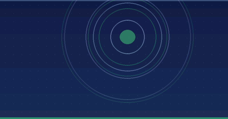 Facebook Conversions API Explained For Marketers — overview