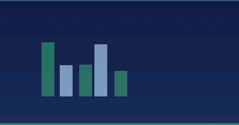 Using Facebook Ads For Lead Generation: A Practical Guide — in practice