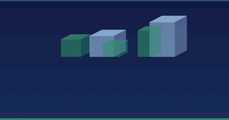 How to Set Up Facebook Dynamic Ads: A Practical Guide — overview
