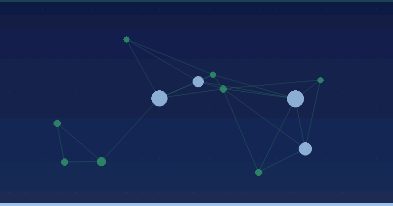 Using Instagram Broadcast Channels For Community — overview