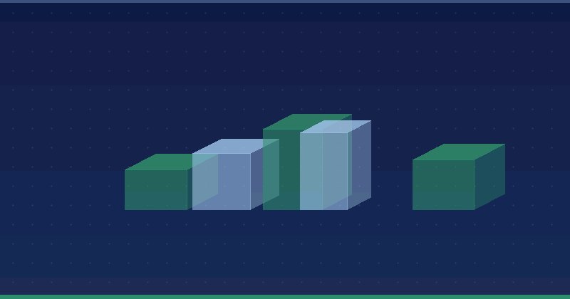 Using Instagram Broadcast Channels For Community — in practice