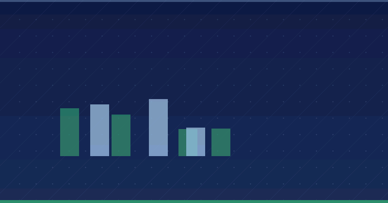 Building an Effective Facebook Retargeting Strategy — in practice