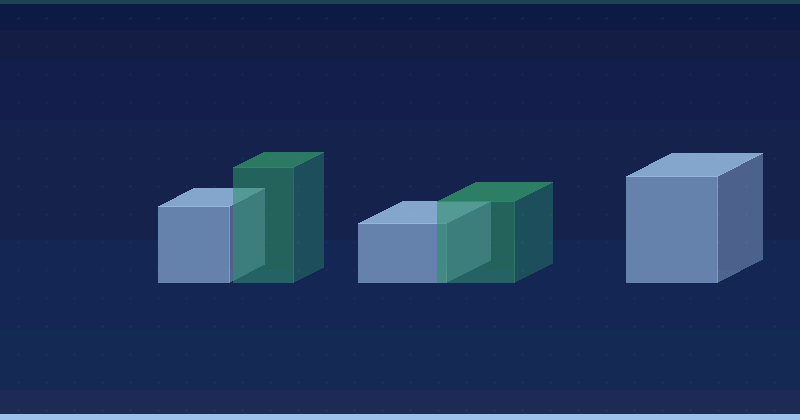 Best Practices For Facebook Ad Creative: A Practical Guide — overview