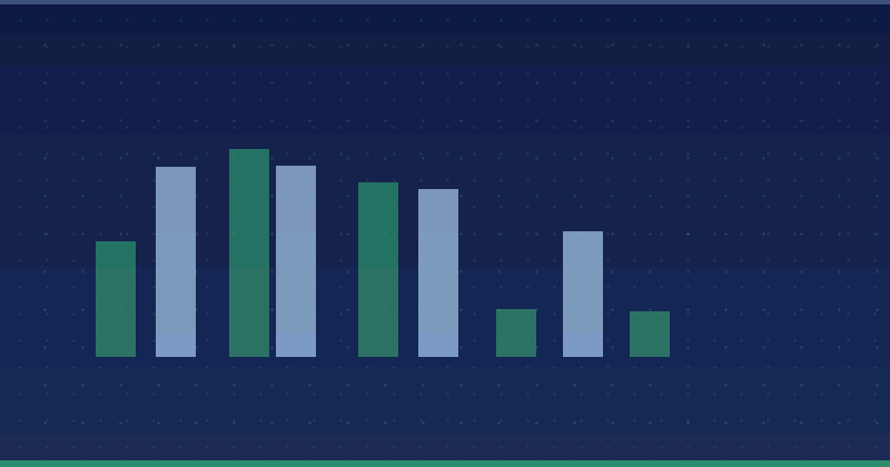A Practical Guide to Creating Facebook Lookalike Audiences — overview