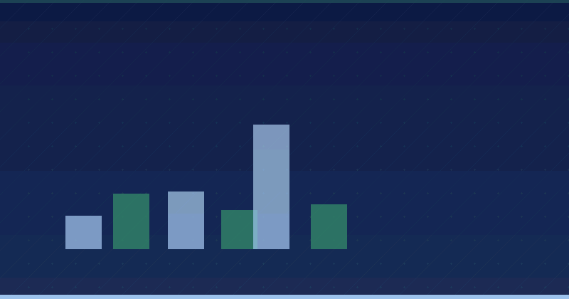 A Practical Guide to Creating Facebook Lookalike Audiences — in practice