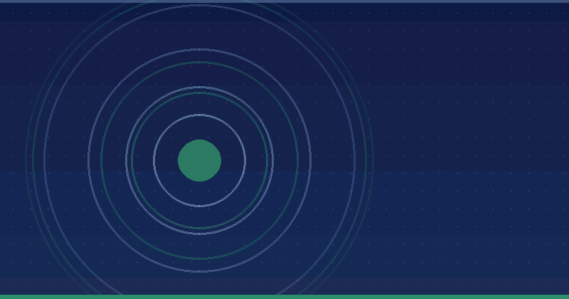 Developing A Successful Reddit Marketing Strategy — in practice