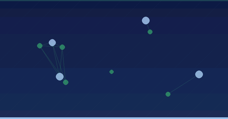 How To Read TikTok Analytics Like A Pro: A Practical Guide — overview