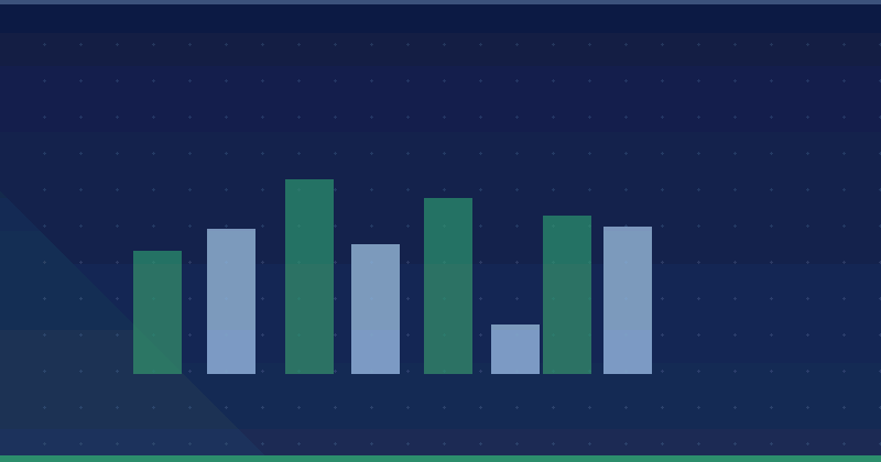 How To Read TikTok Analytics Like A Pro: A Practical Guide — in practice